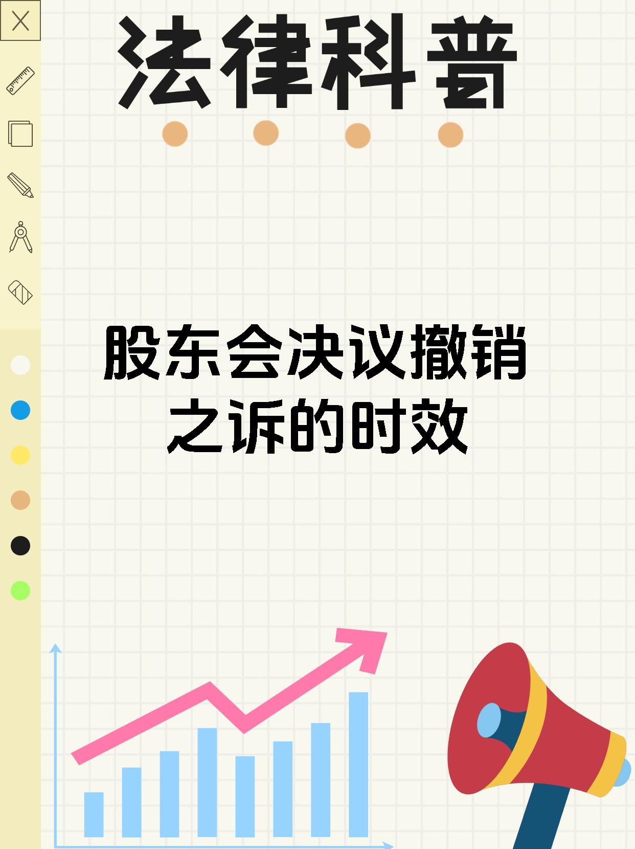 股东会决议撤销之诉的时效