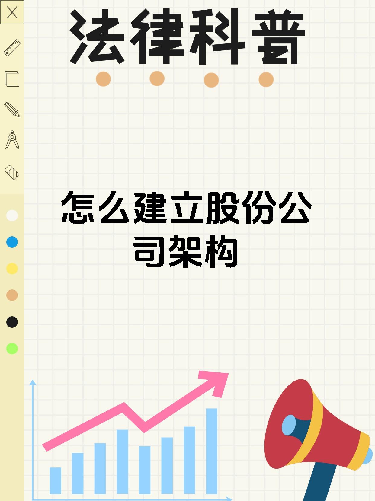 怎么建立股份公司架构