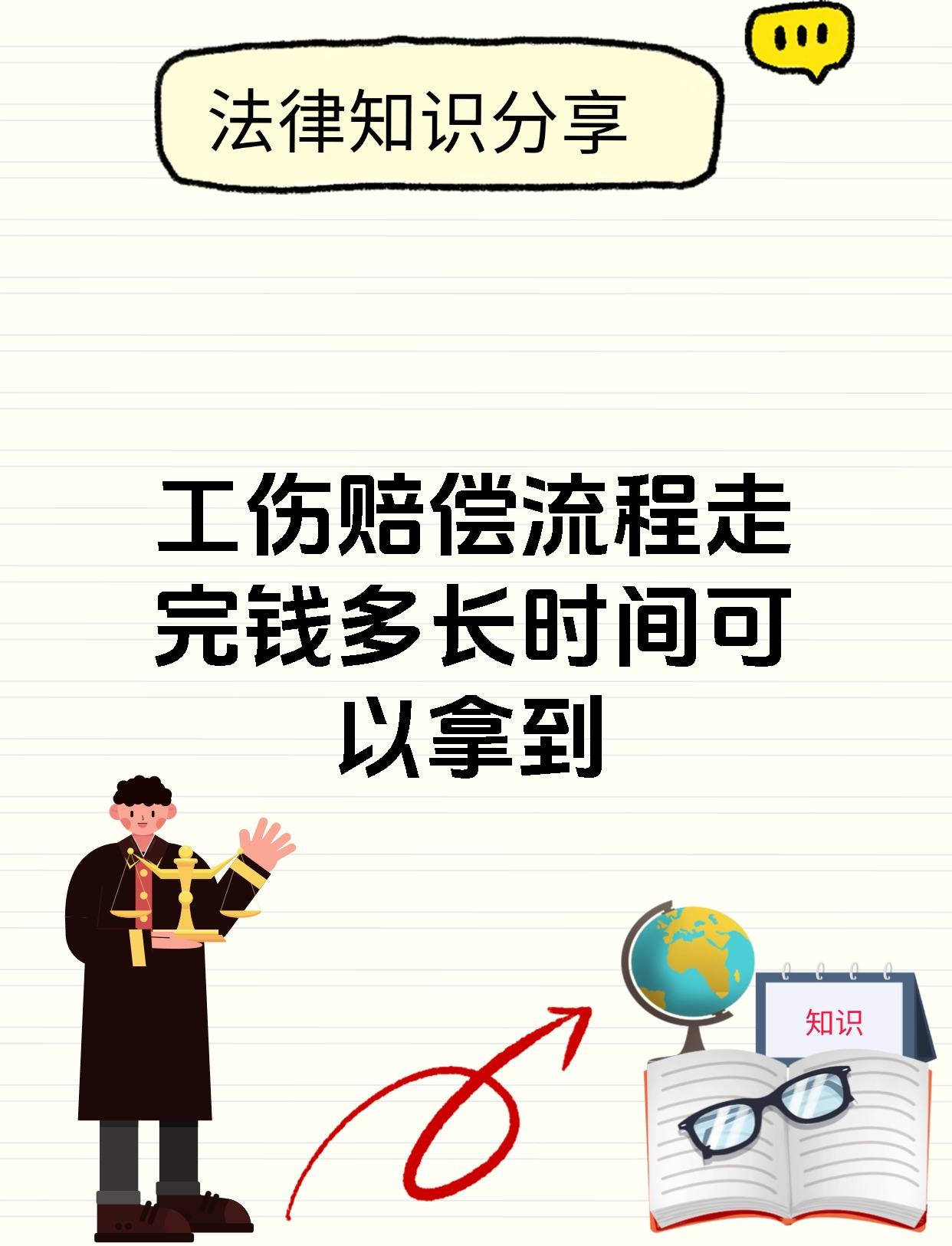 工伤赔偿流程走完钱多长时间可以拿到