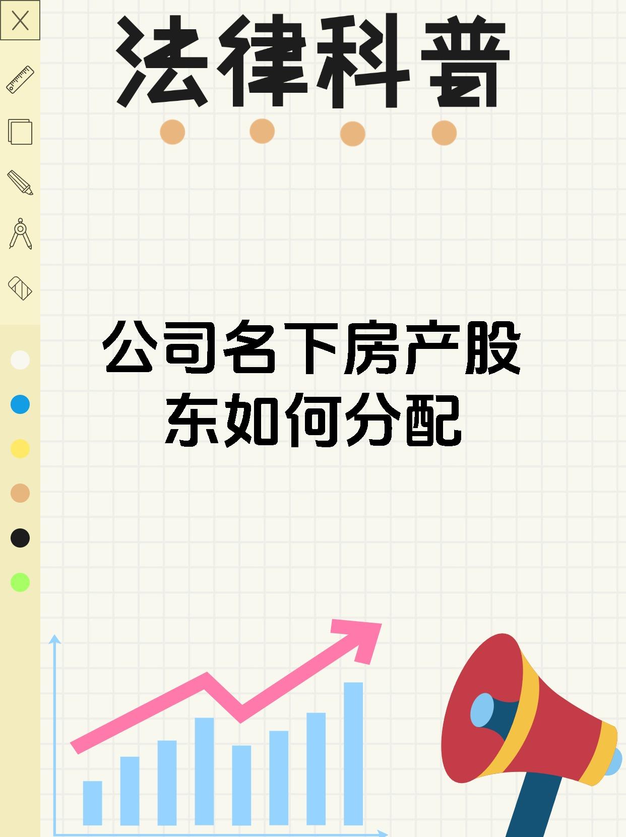 公司名下房产股东如何分配