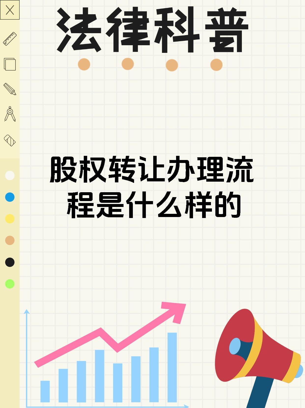 股权转让办理流程是什么样的