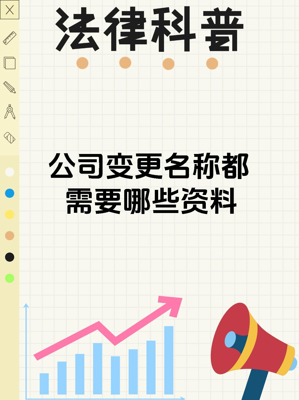 公司变更名称都需要哪些资料