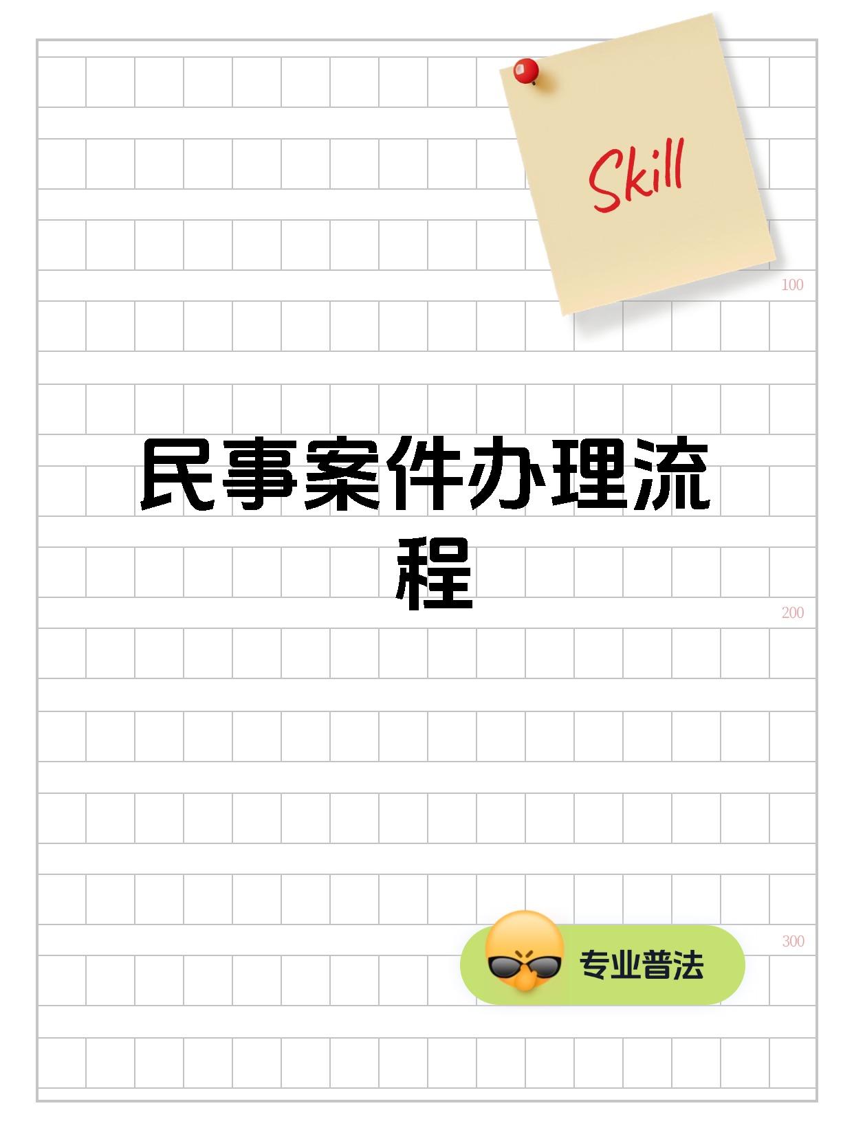 民事案件办理流程
